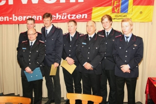 Beförderungen